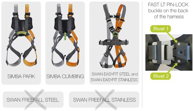 SIMBA VE SWAN EASYFIT EMNİYET KEMERLERİNİN GÖZLE MUAYENESİ İÇİN ÇAĞRI